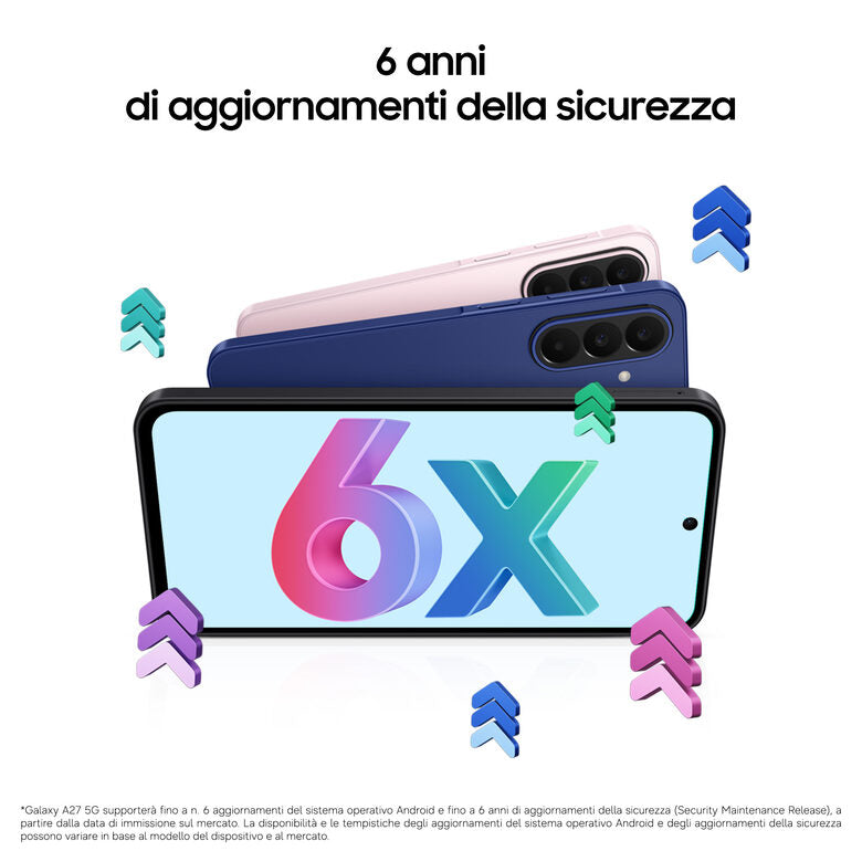 Samsung GALAXY A27 5G 17 cm (6.7") Dual SIM ibrida Android 16.0 USB tipo-C 6 GB 128 GB 5000 mAh Blu