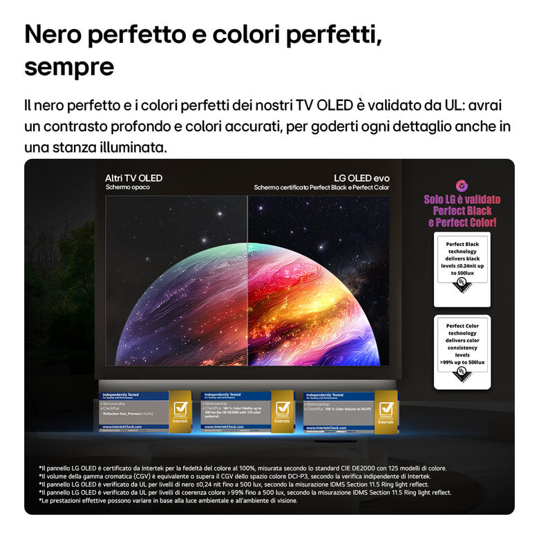 LG OLED evo AI Wallpaper TV 83'' W6 OLED83W69LA, 4K, spessore 9,9mm, True Wireless, Staffe filo muro SMART TV 2026