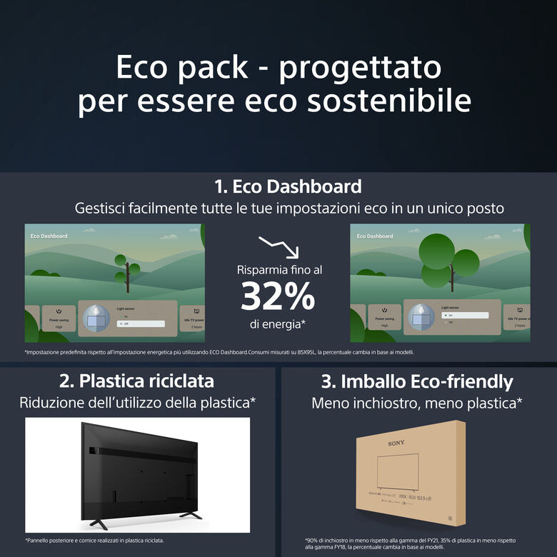 Sony KD-65X75WL Televisione Smart TV 43 Pollici Led 4K Hdr Google TV Bravia Core Narrow Bezel Design