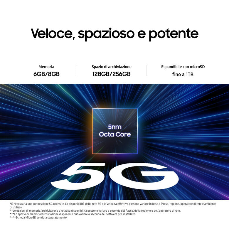 Samsung Galaxy A25 5G Display sAMOLED 6.5" FHD+, Android 14, 8GB RAM, 256GB, Batteria 5.000 mAh, Memoria espandibile fino a 1TB, Yellow