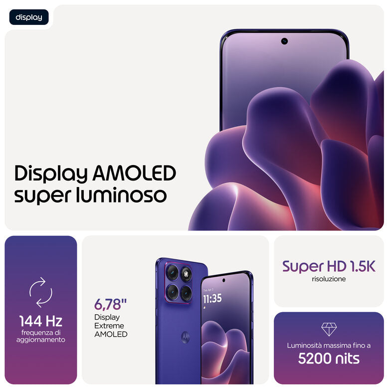 Motorola edge 70 fusion 17,2 cm (6.78") Doppia SIM Android 16.0 5G USB tipo-C 8 GB 256 GB 5200 mAh Viola