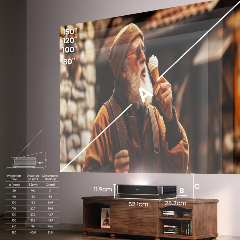 Hisense Laser Cinema 4K 80"-150"