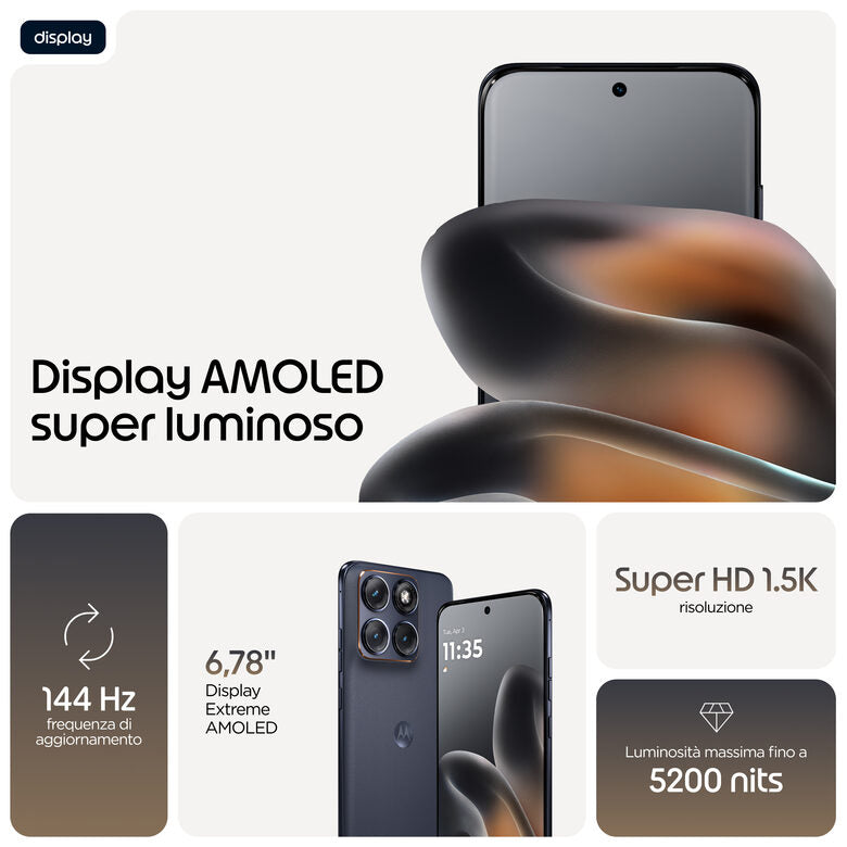 Motorola edge 70 fusion 17,2 cm (6.78") Doppia SIM Android 16.0 5G USB tipo-C 8 GB 256 GB 5200 mAh Nero