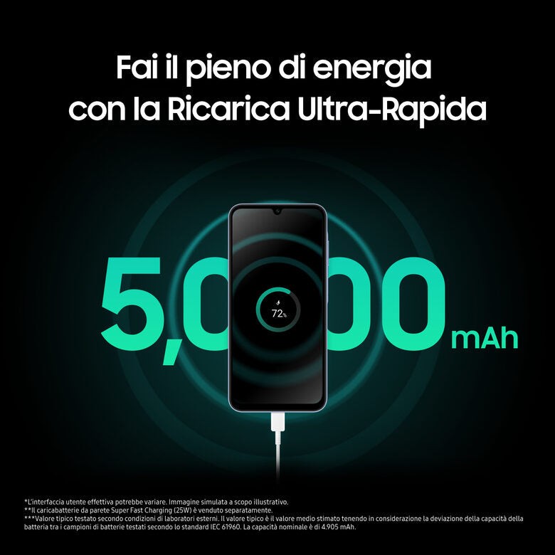Samsung Galaxy A25 5G Display sAMOLED 6.5" FHD+, Android 14, 8GB RAM, 256GB, Batteria 5.000 mAh, Memoria espandibile fino a 1TB, Yellow