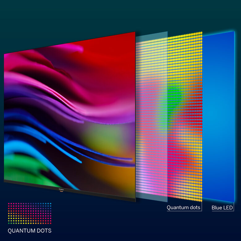 Thomson 50QG5C14 TV 127 cm (50") 4K Ultra HD Smart TV Wi-Fi Grigio