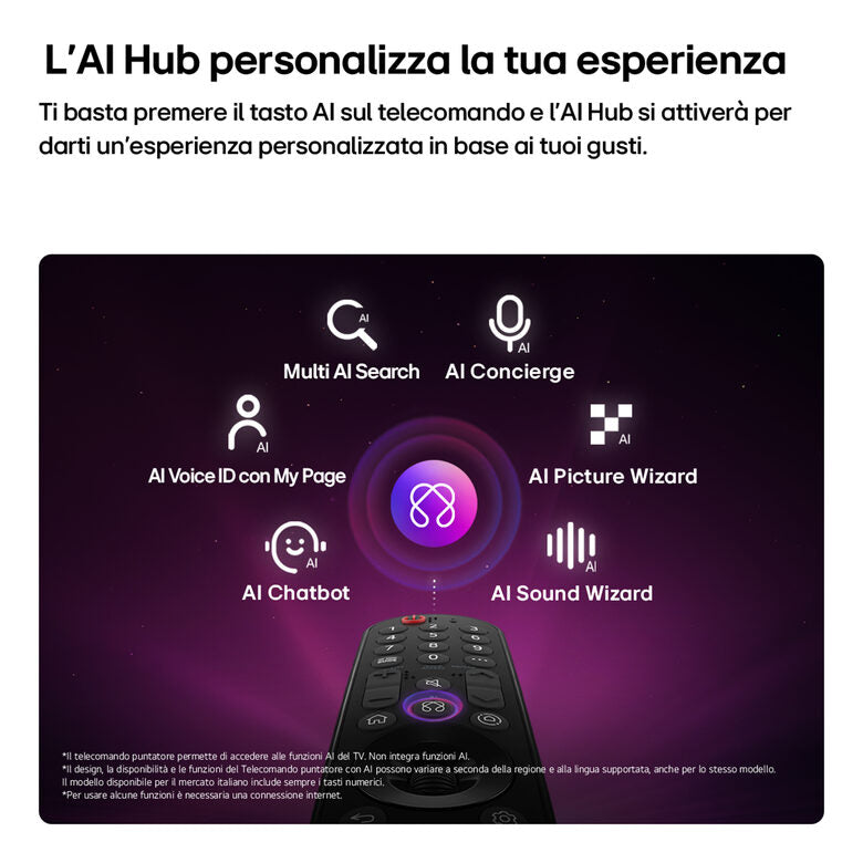 LG OLED evo AI 42'' Serie C6 OLED42C65LA, 4K, Brightness Booster, Processore α11 Gen3, VRR 165Hz,G-Sync, SMART TV 2026
