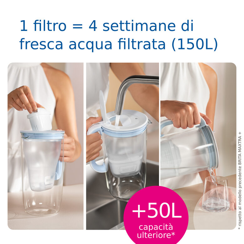 Brita Maxtra Pro - Limescale Expert Pack 4