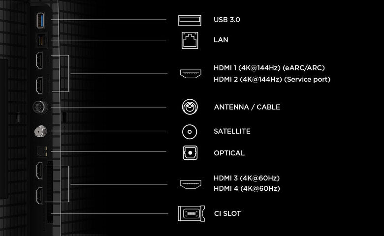 TCL P8L TV 65P8L – QD-Mini LED 65", 4K HDR, Google TV, 144Hz VRR, Audio Onkyo 2.1